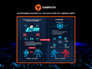 Why AI Must Defend Against AI