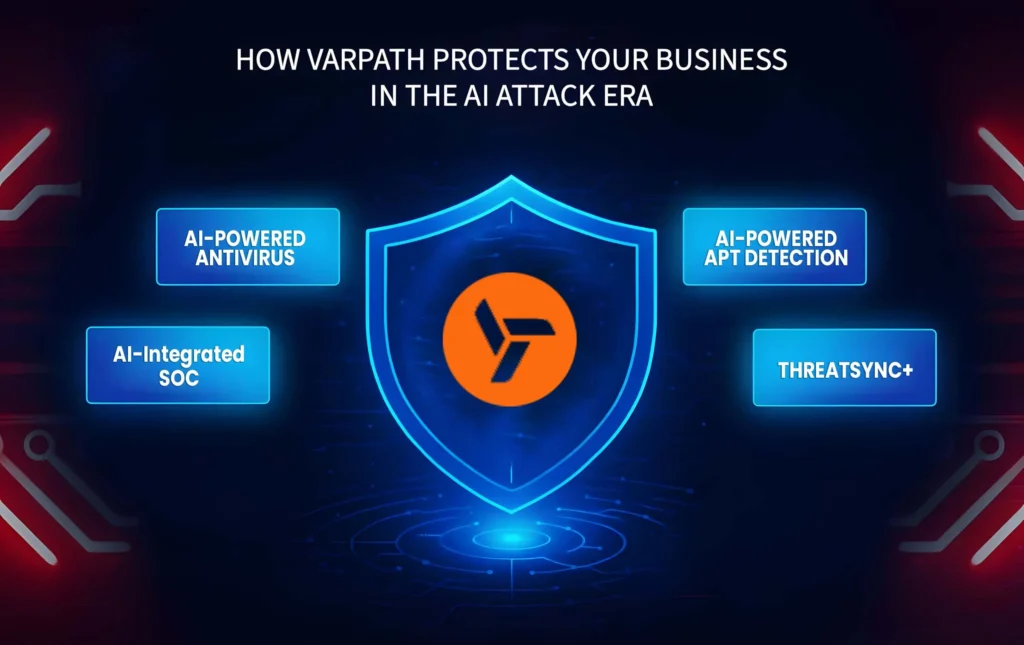 image showing how varpath protect your system with cyberattacks