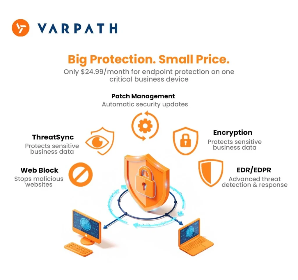 Endpoint protection for businesses protecting a critical business device from cyber attacks