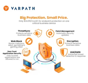 managed cybersecurity for PCs and Macs