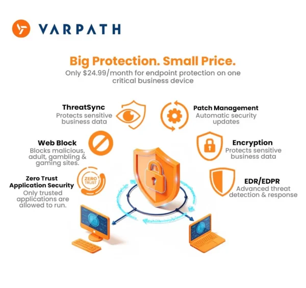 managed cybersecurity for PCs and Macs