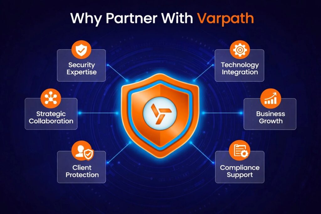 infographics showing key features and benefits when you partner with varpath