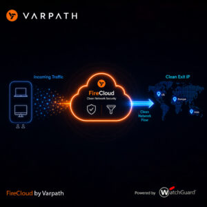 Managed Cloud Security showing traffic filtering, secure routing, and clean exit IP network flow