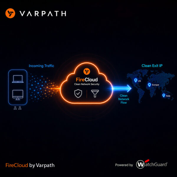 Managed Cloud Security showing traffic filtering, secure routing, and clean exit IP network flow